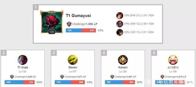 证明过的能 证明过的能